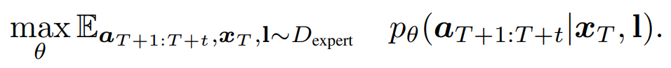 The objective of VLAs